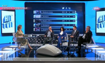 <span class="entry-title-primary">A bíróság plágiumnak nyilvánította a Pink Tv Hit Tvit című műsorát</span> <span class="entry-subtitle">A belgrádi Felsőbb bíróság a Pink Tv Hit Tvit című műsoráról megállapította, hogy plágium és Bíróság Olja Bećkovićnak adott igazat a Pink TV és Željko Mitrović elleni perben.</span>