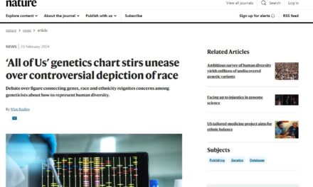 A Nature tudományos folyóiratban megjelent tanulmány miatt tiltakozik néhány kutató