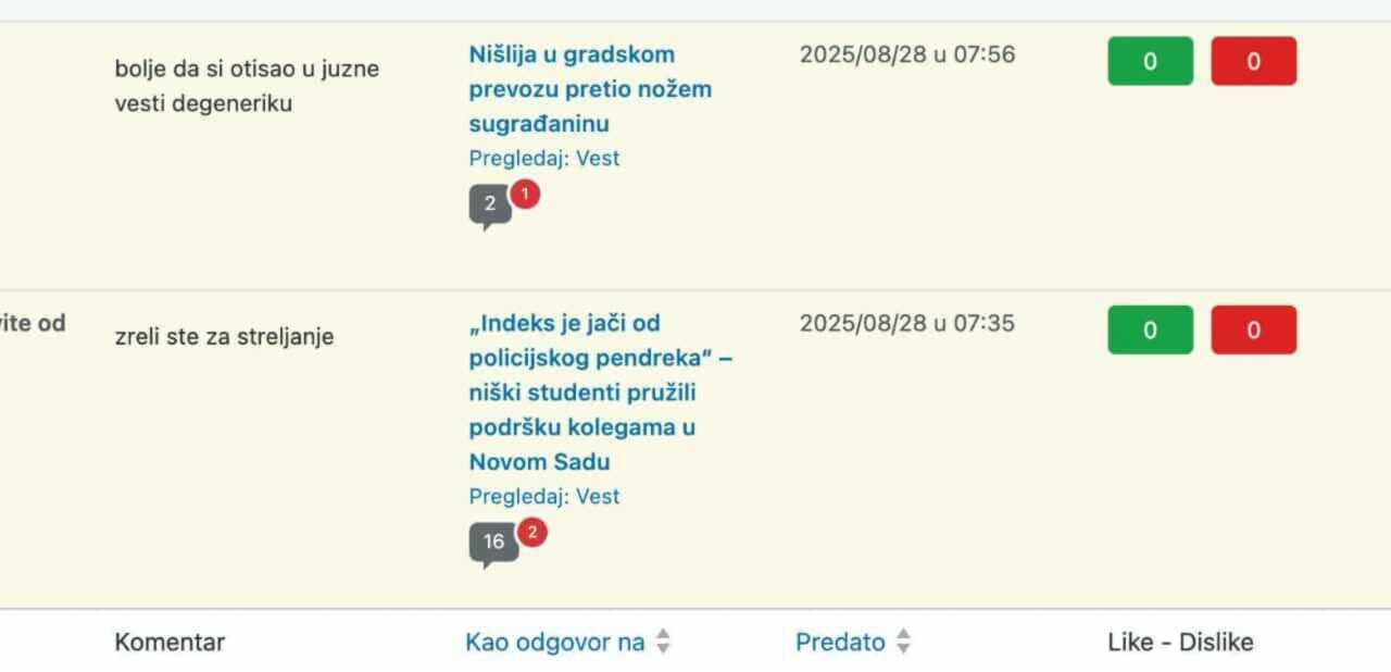 HALÁLOSAN MEGFENYEGETTÉK A JUŽNE VESTI MUNKATÁRSAIT