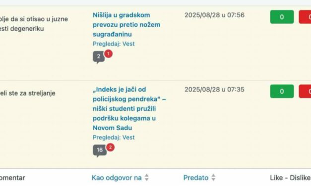HALÁLOSAN MEGFENYEGETTÉK A JUŽNE VESTI MUNKATÁRSAIT