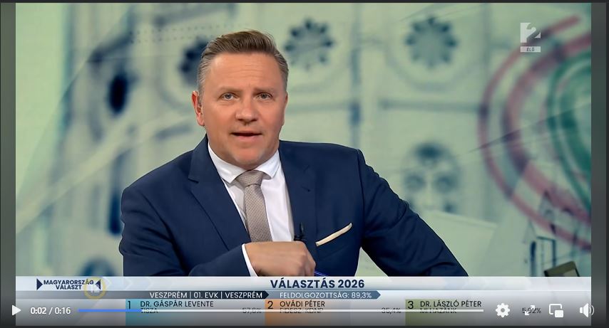 KÍNOS PILLANAT ZAVARTA MEG  A TV2 VÁLASZTÁSI MŰSORÁT (VIDEÓVAL)