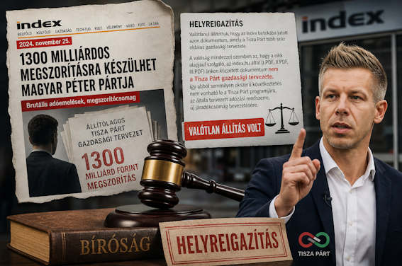 AZ INDEX BEISMERTE, HOGY VALÓTLAN ÁLLÍTÁSOKAT KÖZÖLT A TISZA PÁRT ÁLLÍTÓLAGOS GAZDASÁGI TERVEZETÉRŐL