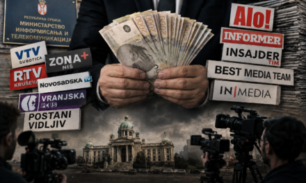 ANEM: A SZERB TÁJÉKOZTATÁSI MINISZTÉRIUM PÁLYÁZATAIN IS A KORMÁNYKÖZELI MÉDIUMOK KAPTÁK A LEGTÖBB TÁMOGATÁST