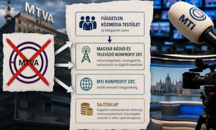 TELJESEN ÁTALAKÍTANÁ A KÖZMÉDIÁT A TISZA PÁRT
