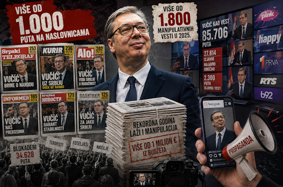 VUČIĆ MINDENÜTT A CÍMLAPOKON ÉS A KÉPERNYŐKÖN
