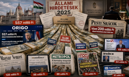 TÖBB SZÁZMILLIÓS ÁLLAMI REKLÁMBEVÉTELEKHEZ JUTOTTAK A MAGYAR KORMÁNYKÖZELI MÉDIUMOK 2025-BEN
